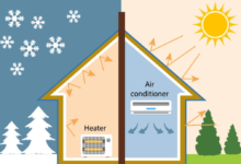 Efficient Insulation Services to Reduce Energy Costs