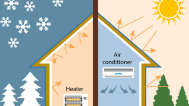 Efficient Insulation Services to Reduce Energy Costs