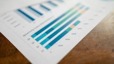 high priority metrics tracking