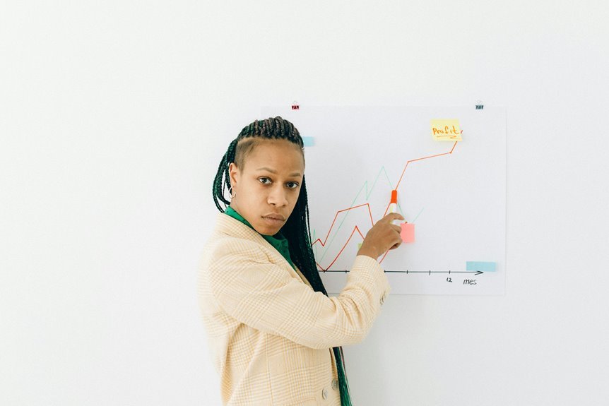 identifier risk review outline