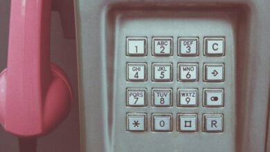 numeric governance correlation analysis