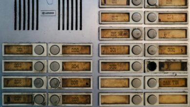 numeric oversight framework structure